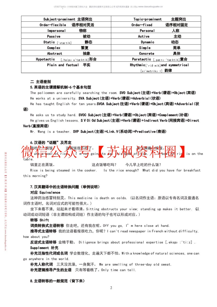 实用英汉对比教程